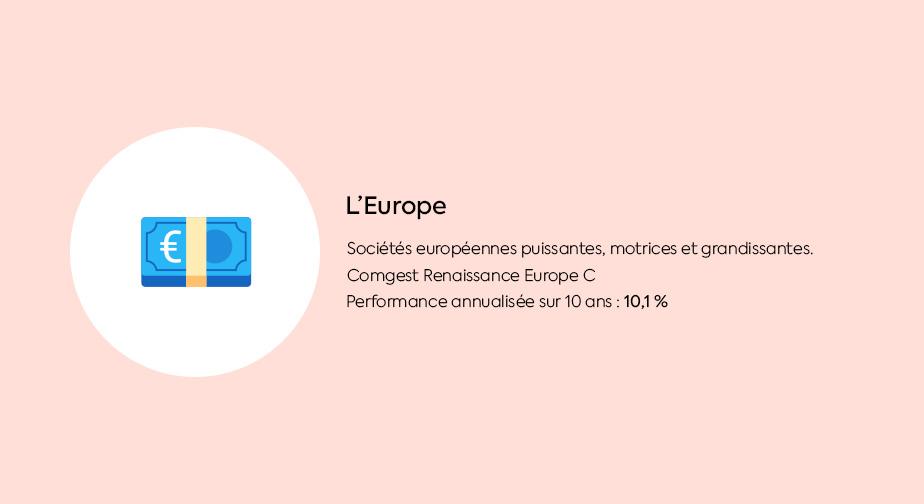 investir-dans-l-intelligence-artificielle-yaca